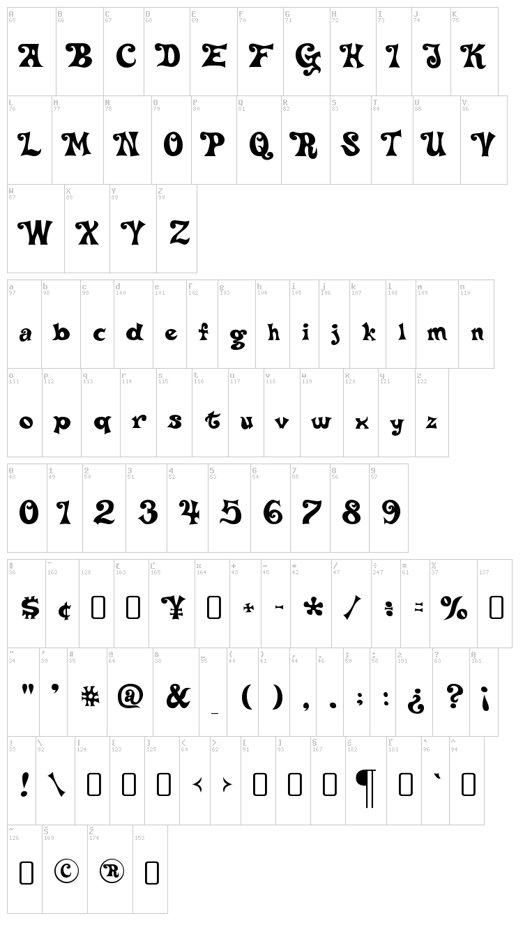 Delta Hey Max Nine font map